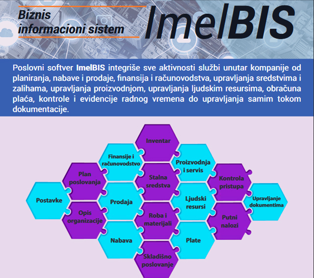 ImelBIS1