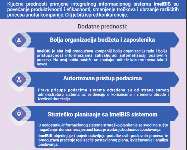 ImelBIS2