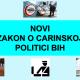 Početak primjene Zakona o carinskoj politici BiH pomjeren za 1. avgust